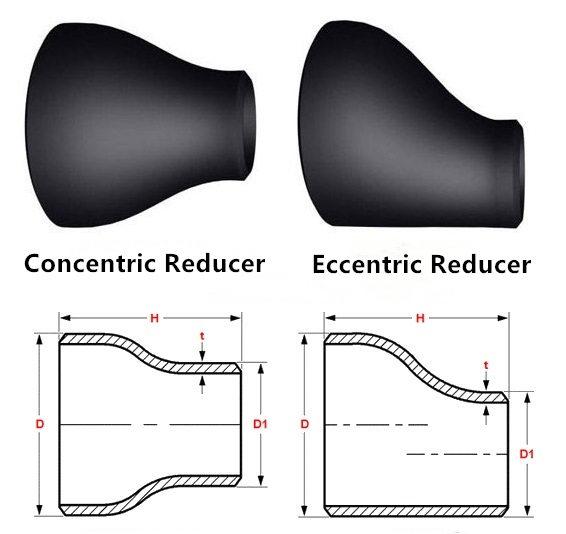 Concentric Reducer VS Eccentric Reducer