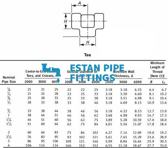 Threaded Tee Dimensions