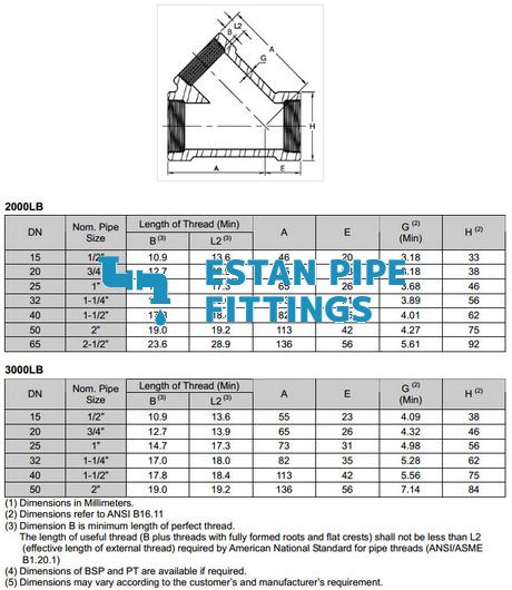 asme-b16.11-threaded-45deg-lateral-tee-dimensions