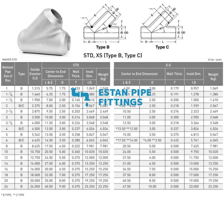 Steel Lateral Tee - ESTAN PIPE FITTINGS CO., LTD