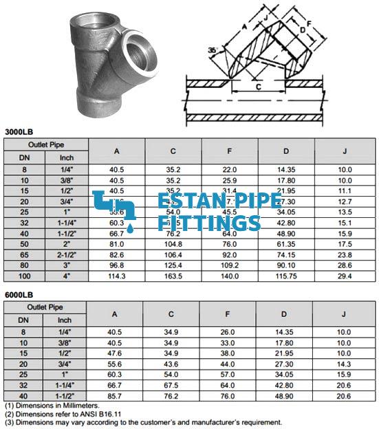 socket-weld-lateral-tee-dimensions