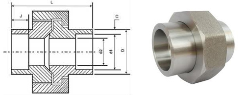 socketweld-fitting-union-dimensions