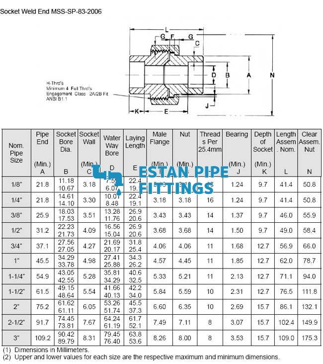 steel pipe socket weld union dimension