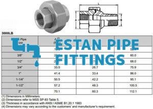 Threaded Unions - ESTAN PIPE FITTINGS CO., LTD