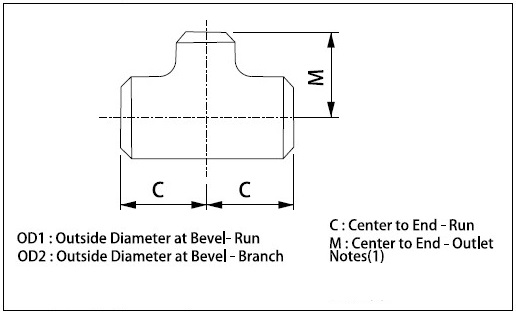 Dimensions of Butt Weld Reducing Tee