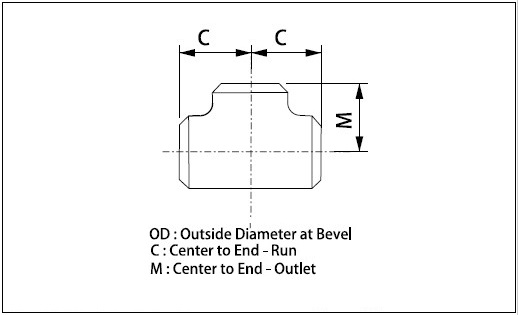 Dimensions of Butt Weld Straight Tee
