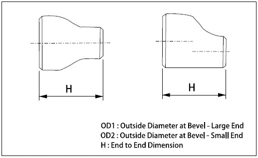 Butt Weld Concentric Reducer Dimensions as per ASME B16.9