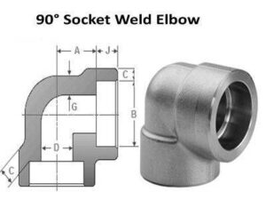 socket-weld-elbow-90 degree-fittings-supplier image