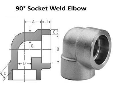 socket-weld-elbow-90 degree-fittings-supplier image