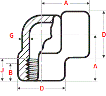 Dimensions of 90 Degree Elbow Threaded Fittings-B16.11