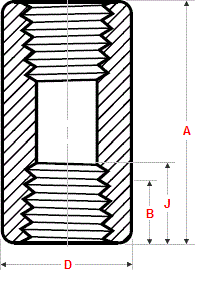 Dimensions of Threaded Full Coupling_Estan pipe fittings co., ltd.